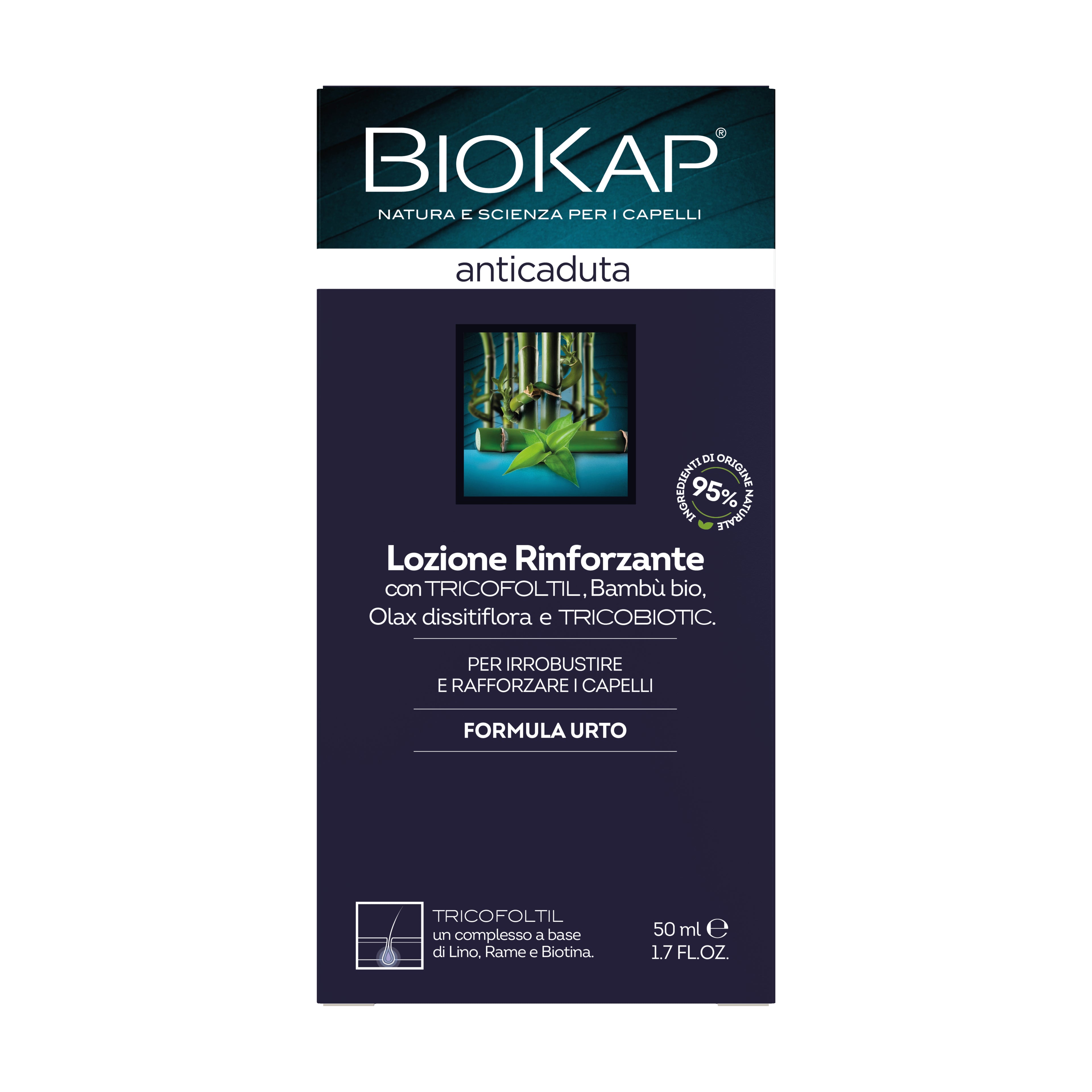 Anti-Haarausfall Stärkende Lotion